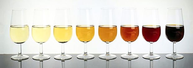 White Wine Colour Chart