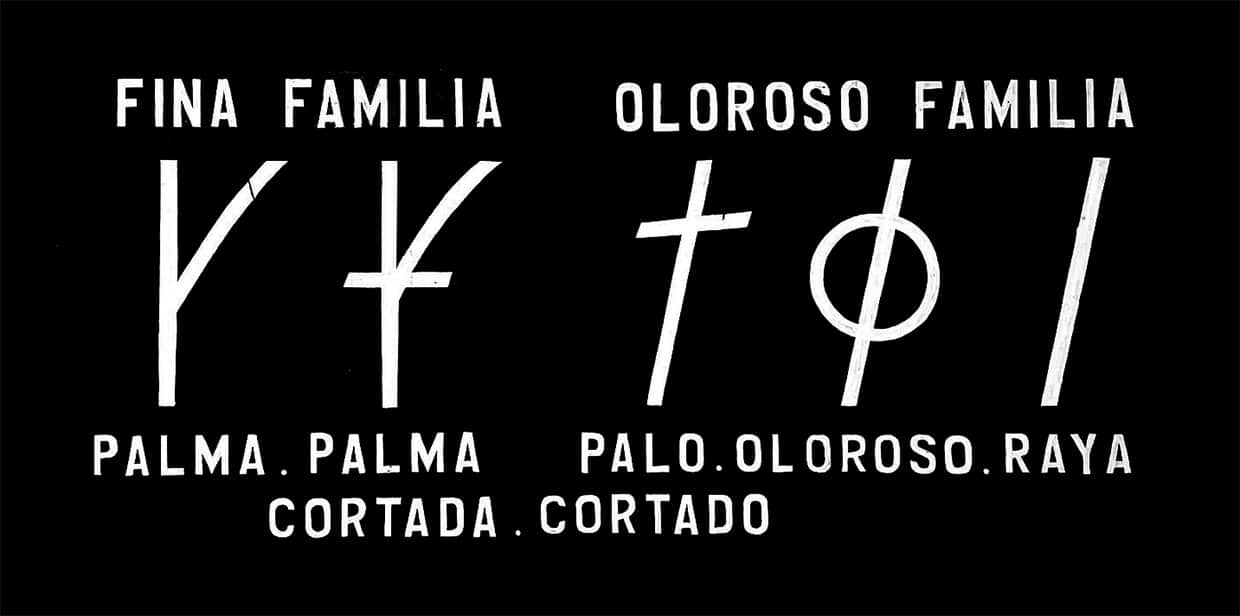 Fina familia / Oloroso familia